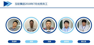 上海互聯網軟件集團 高端協同管理軟件與網絡技術服務的領軍者