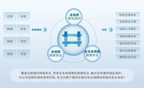 大華股份榮獲多項國家級網(wǎng)絡(luò)安全榮譽，彰顯網(wǎng)絡(luò)技術(shù)服務(wù)領(lǐng)先實力